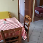 Krizanovic *