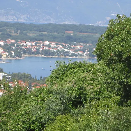 Krizanovic 马林斯卡